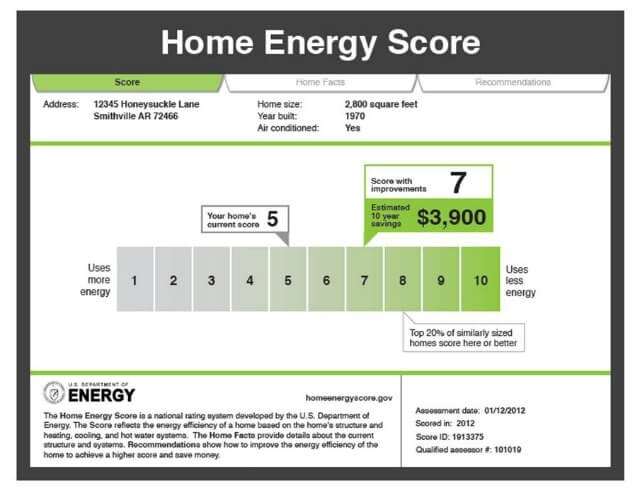 Home Energy Score Card