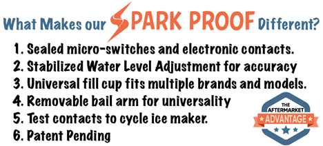 spark-free appliances